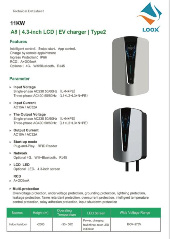 EV Charger 11kw