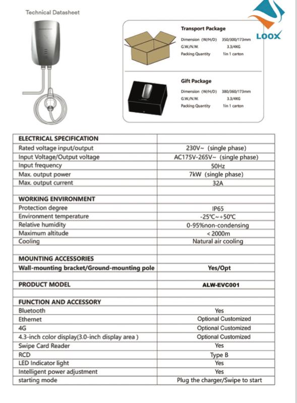 7kw Charger